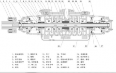 提升中開(kāi)泵效率的2種方法，不看后悔